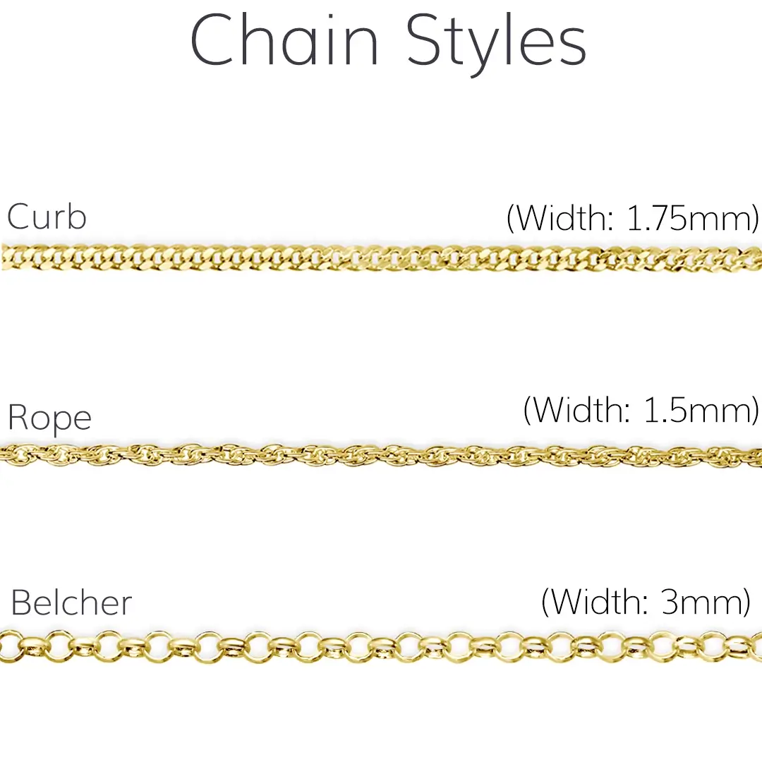 Men's St Christopher Locket Necklace Gold & Silver + Photos - Image 9