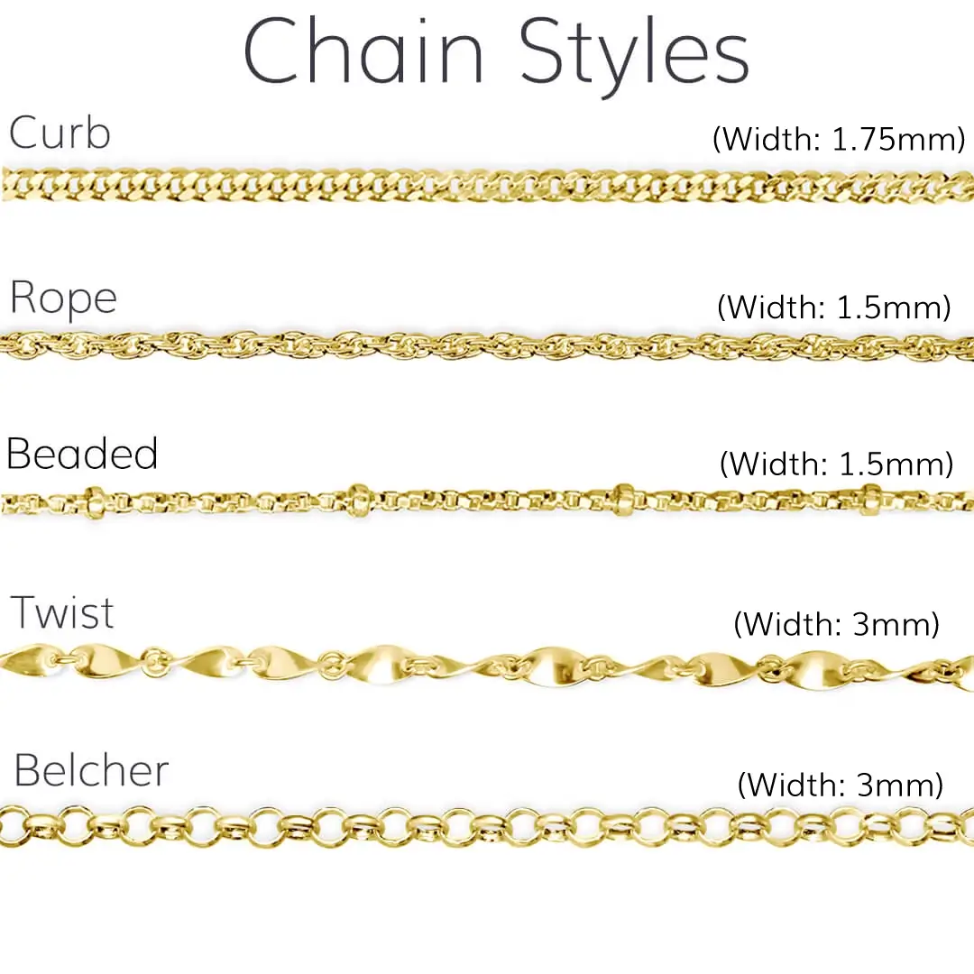 Magical Charm Necklace | Carriage - Adventure - Gold - Image 7